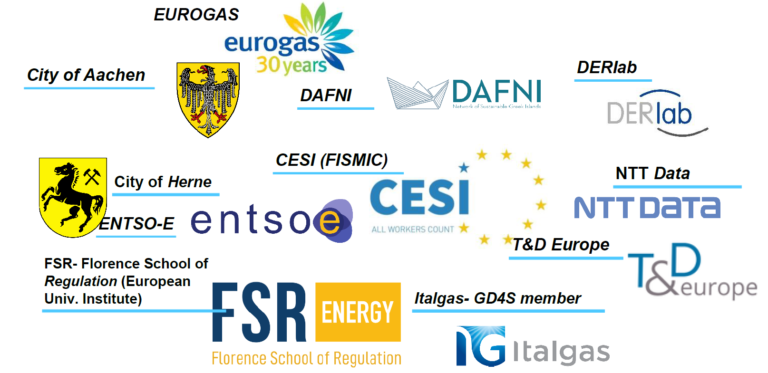 First International Advisory Board